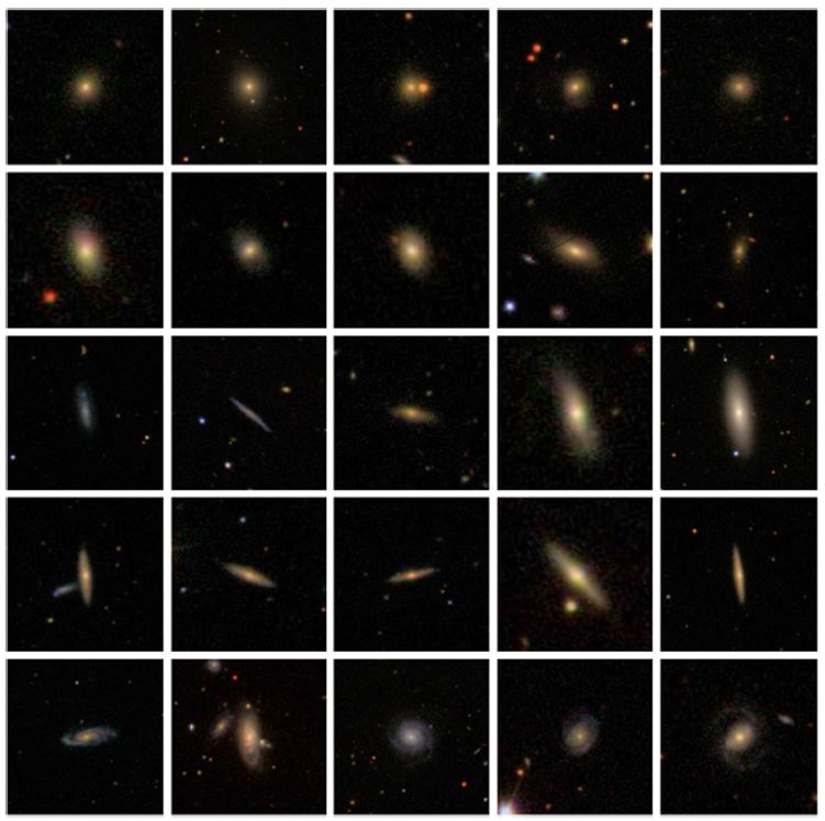 طبقه بندی تصاویر کهکشان
