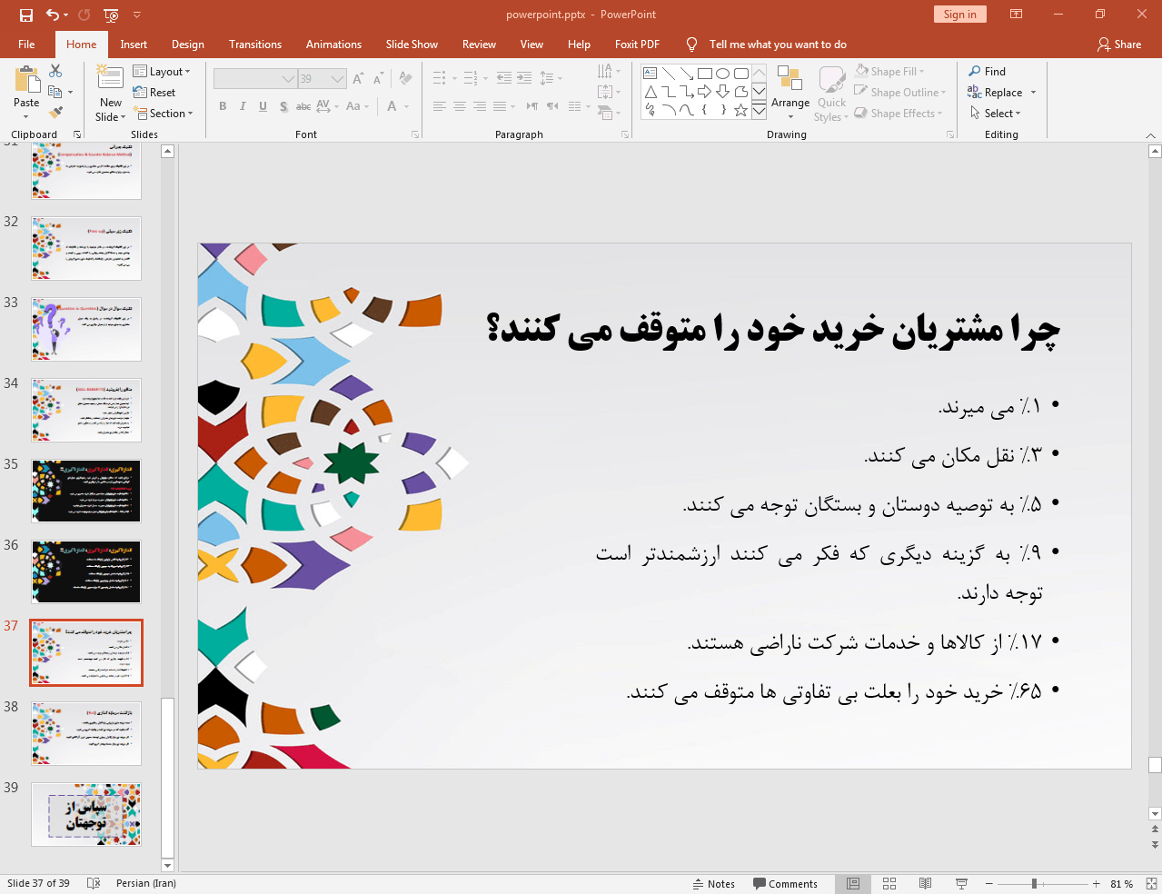 خرید و فروش حرفه ای