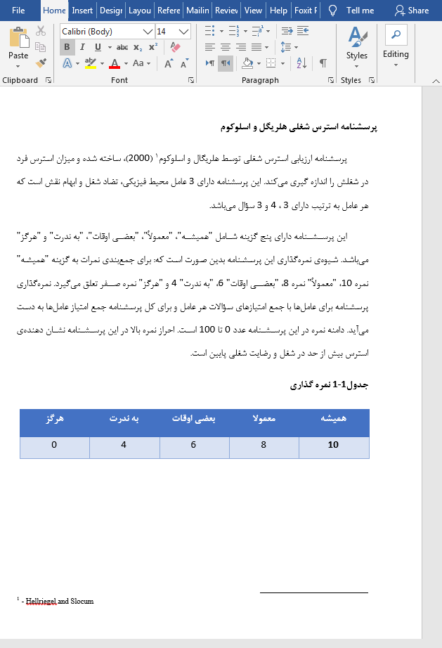 پرسشنامه استرس شغلی