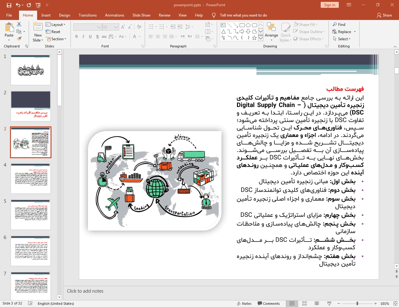 تاثیرات زنجیره تامین دیجیتال