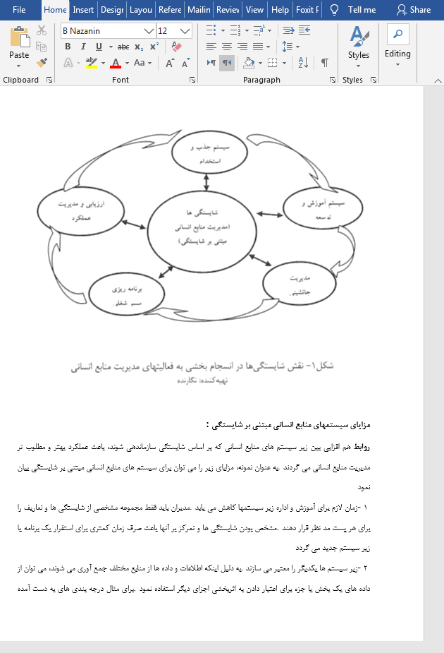 مدیریت مبتنی بر شایستگی