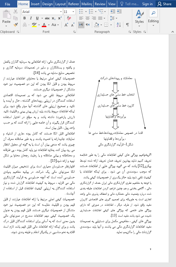 گزارشگری مالی