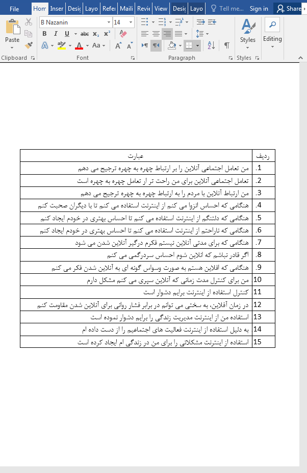 استفاده آسیب زا از اینترنت