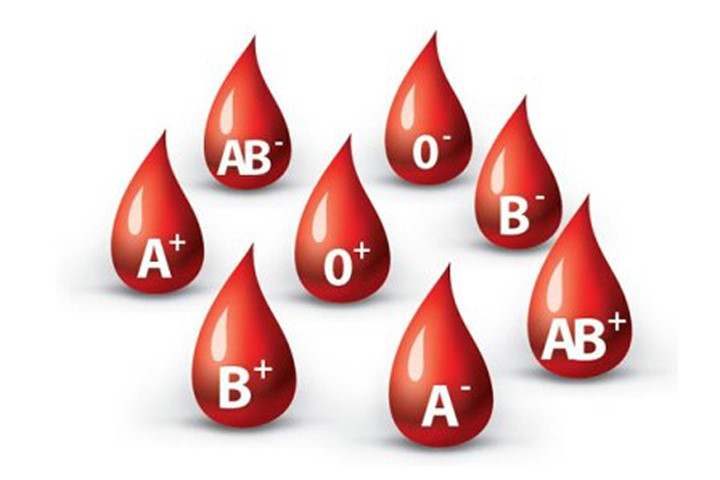 ایمونوهماتولوژی و تعیین گروه خونی
