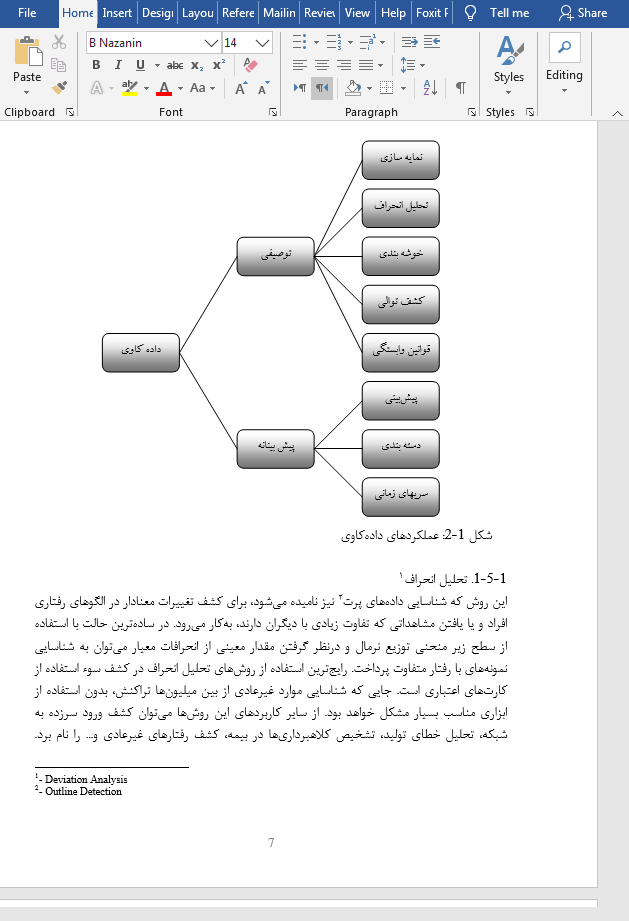 داده کاوی در بانکداری