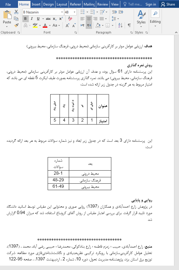 عوامل موثر بر کارآفرینی سازمانی