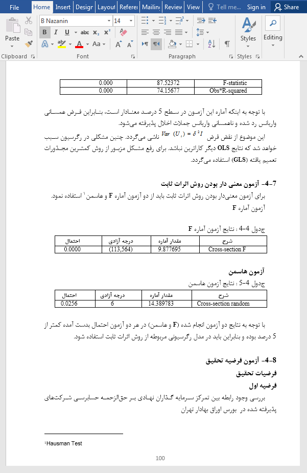 حق الزحمه حسابرسی چیست