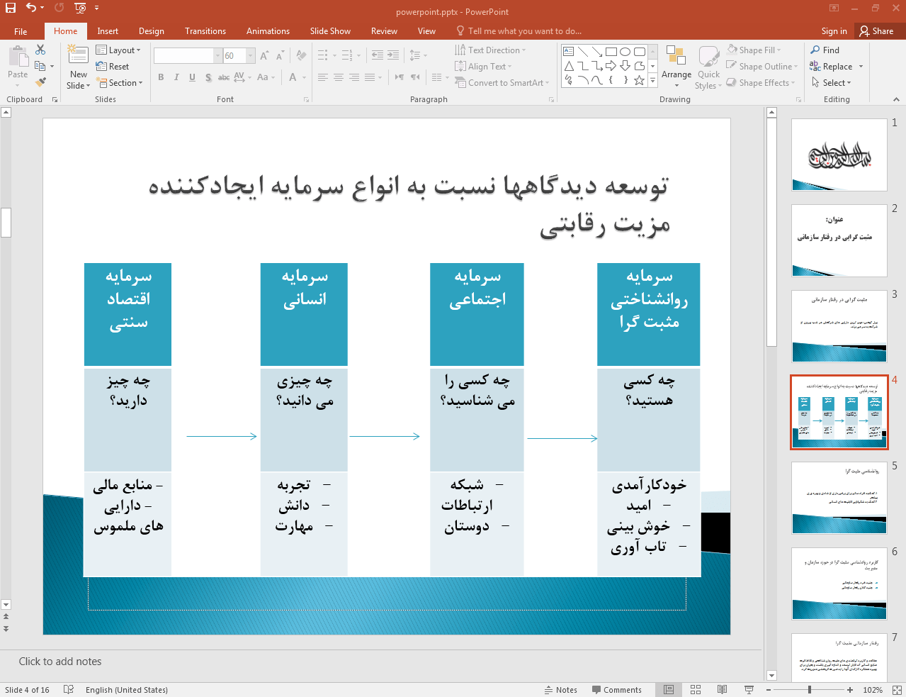 مثبت گرایی در رفتار سازمانی