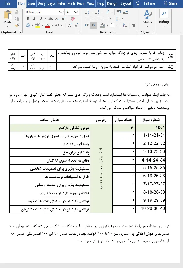 هوش اخلاقی کارکنان