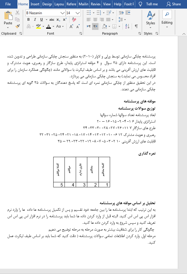 پرسشنامه چابکی سازمانی