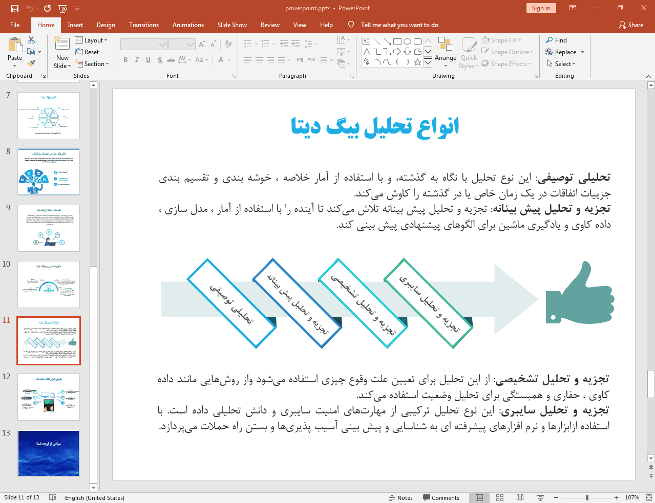 انواع تحلیل بیگ دیتا