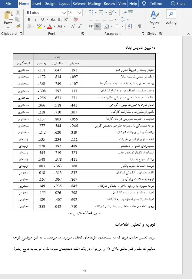 بررسی رضایت شغلی کارکنان