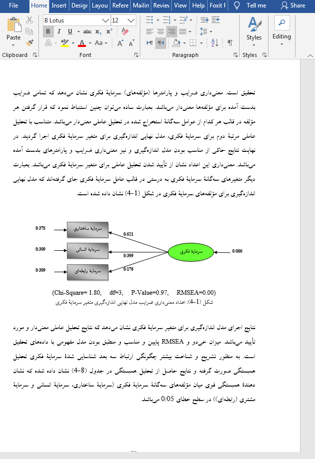 سرمایه فکری بانک ها