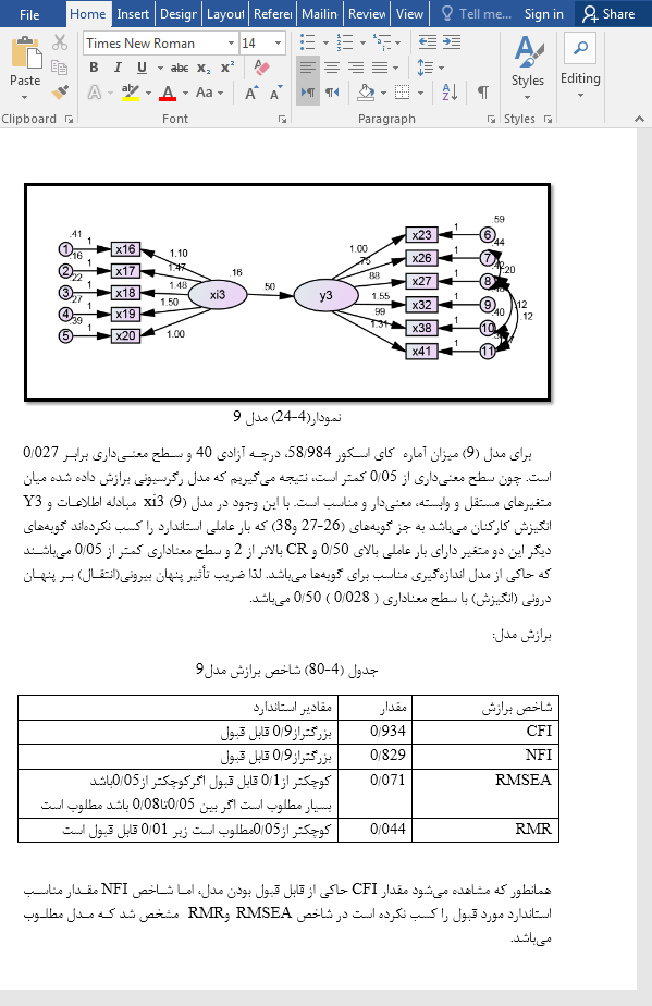 فناوری اطلاعات و منابع انسانی