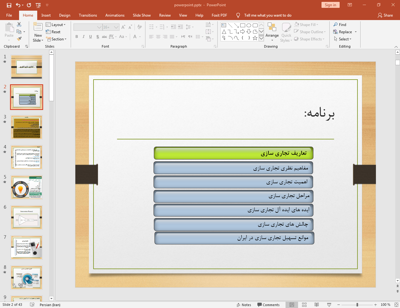 تعاریف تجاری سازی