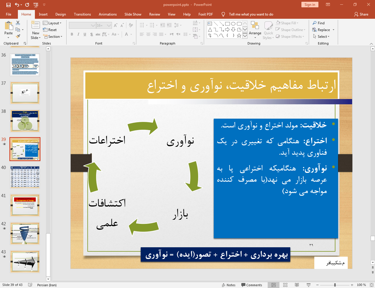 خلاقیت، نوآوری و اختراع