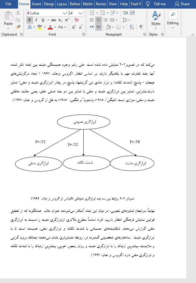 آلکسی تایمیا