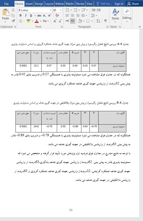 ارتباط مسئولیت پذیری و کمال گرایی