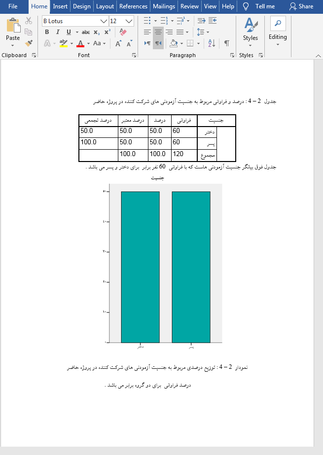 اضطراب امتحان چیست