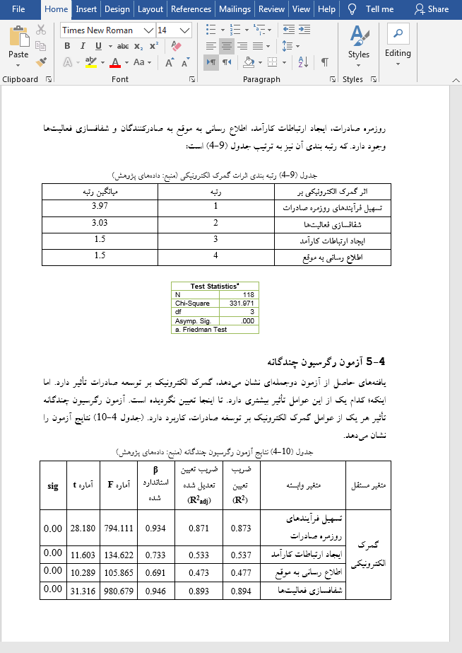 اهمیت گمرک الکترونیک