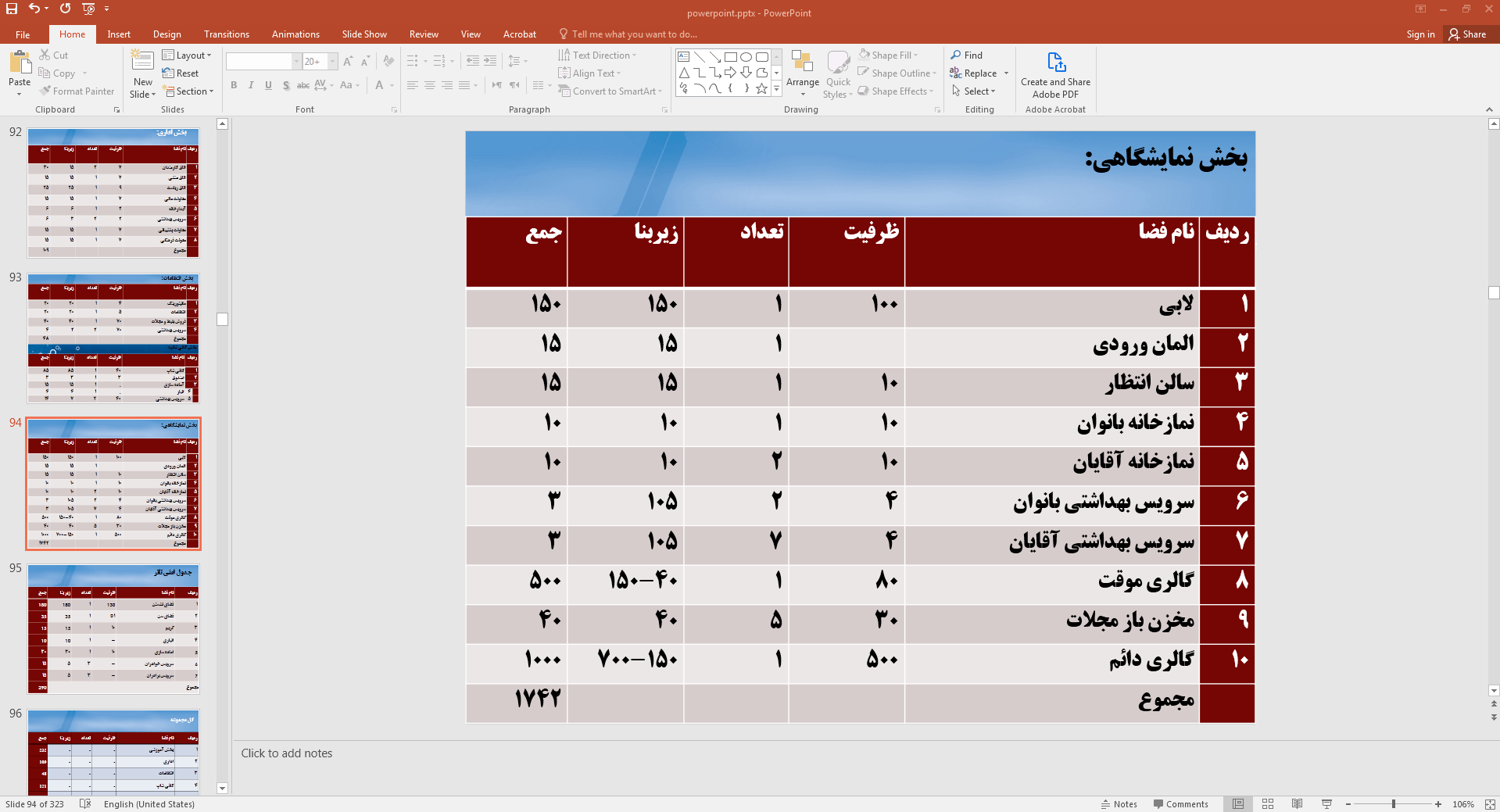 بخش نمایشگاهی