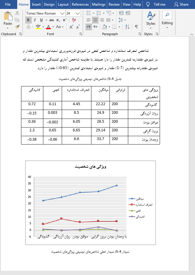 بررسی دوره نوجوانی