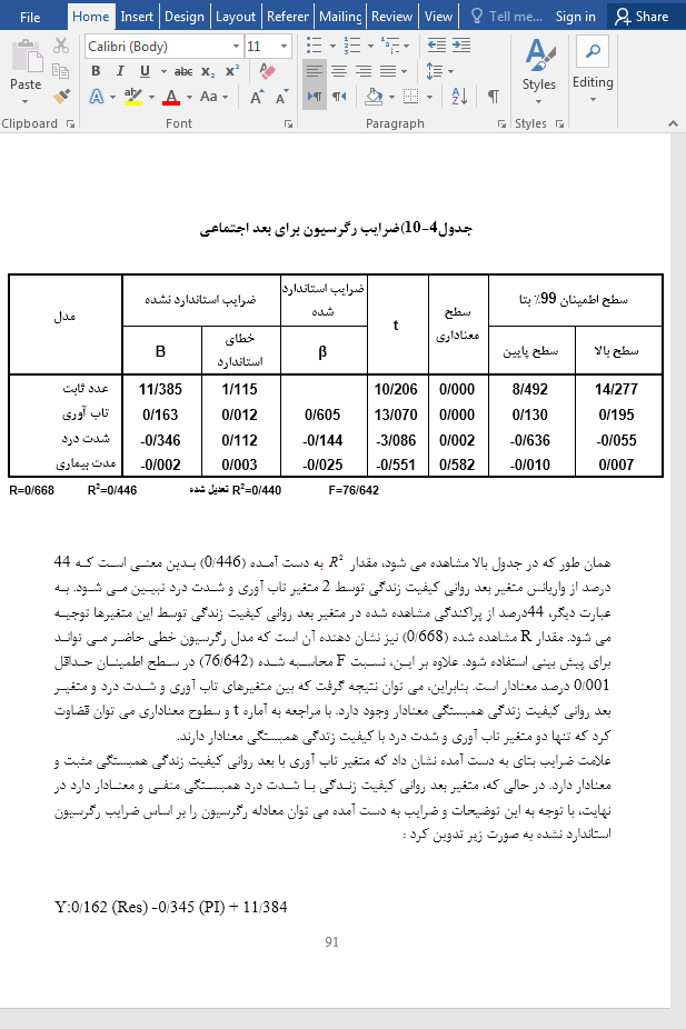 بیماران مبتلا به درد مزمن