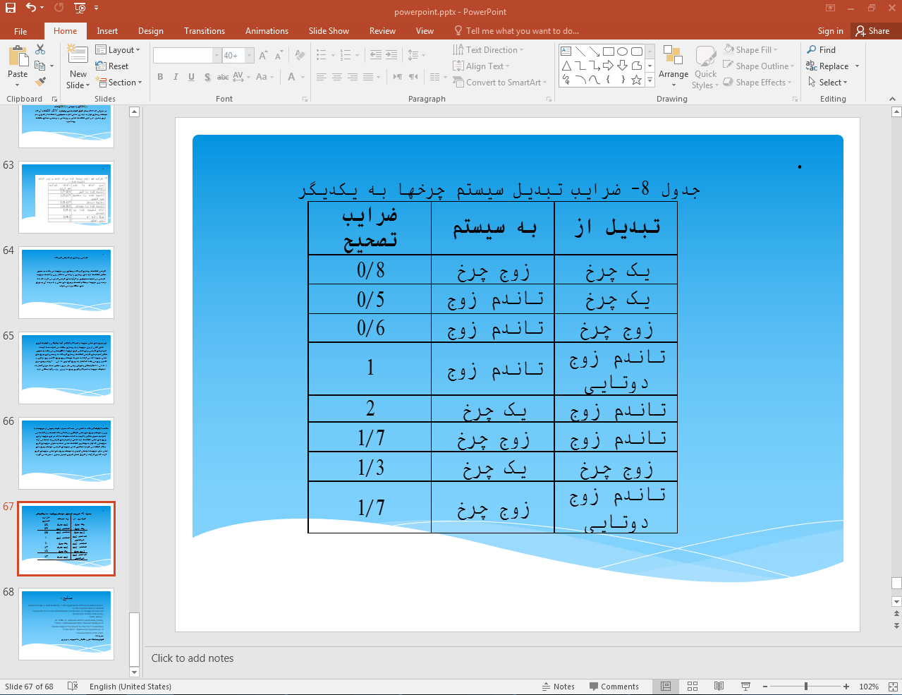 ضرایب تبدیل