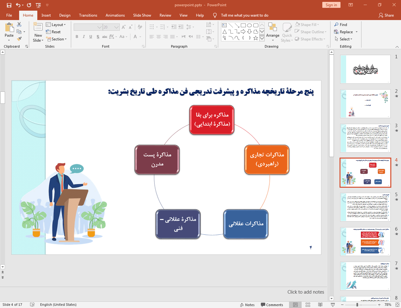 ضرورت مذاکره