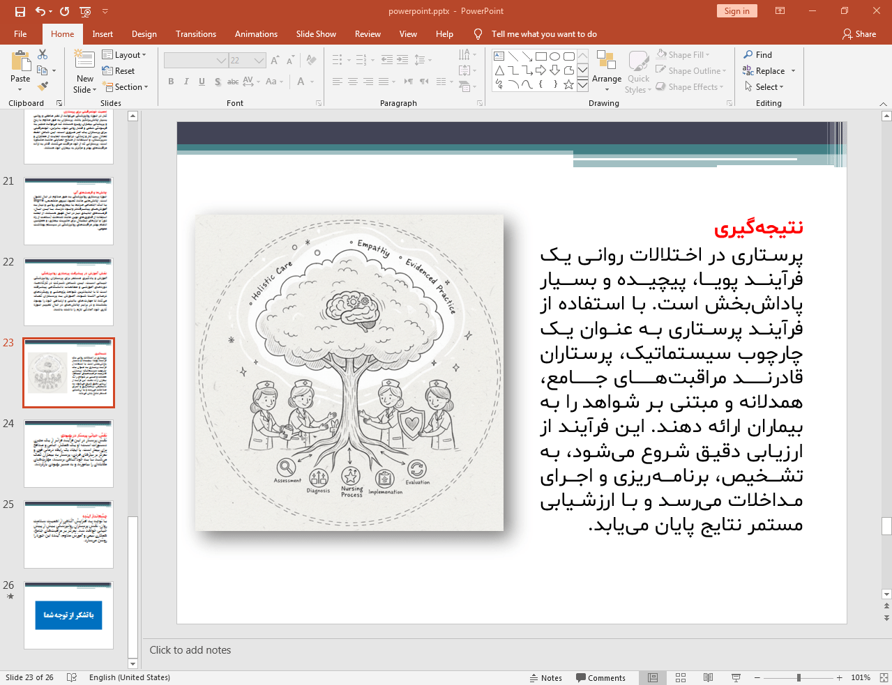 فرآیند پرستاری به عنوان یک چارچوب سیستماتیک