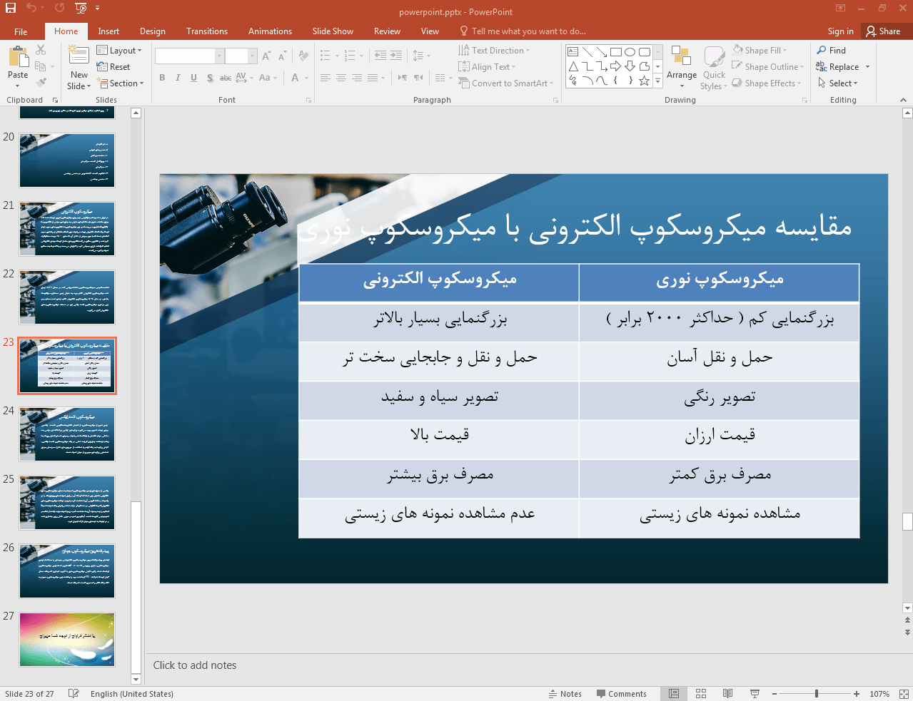 مقایسه میکروسکوپ الکترونی و میکروسکوپ نوری