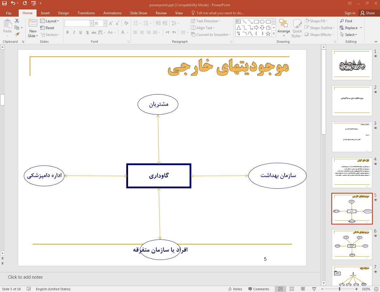 مکانیزه سازی سیستم گاوداری