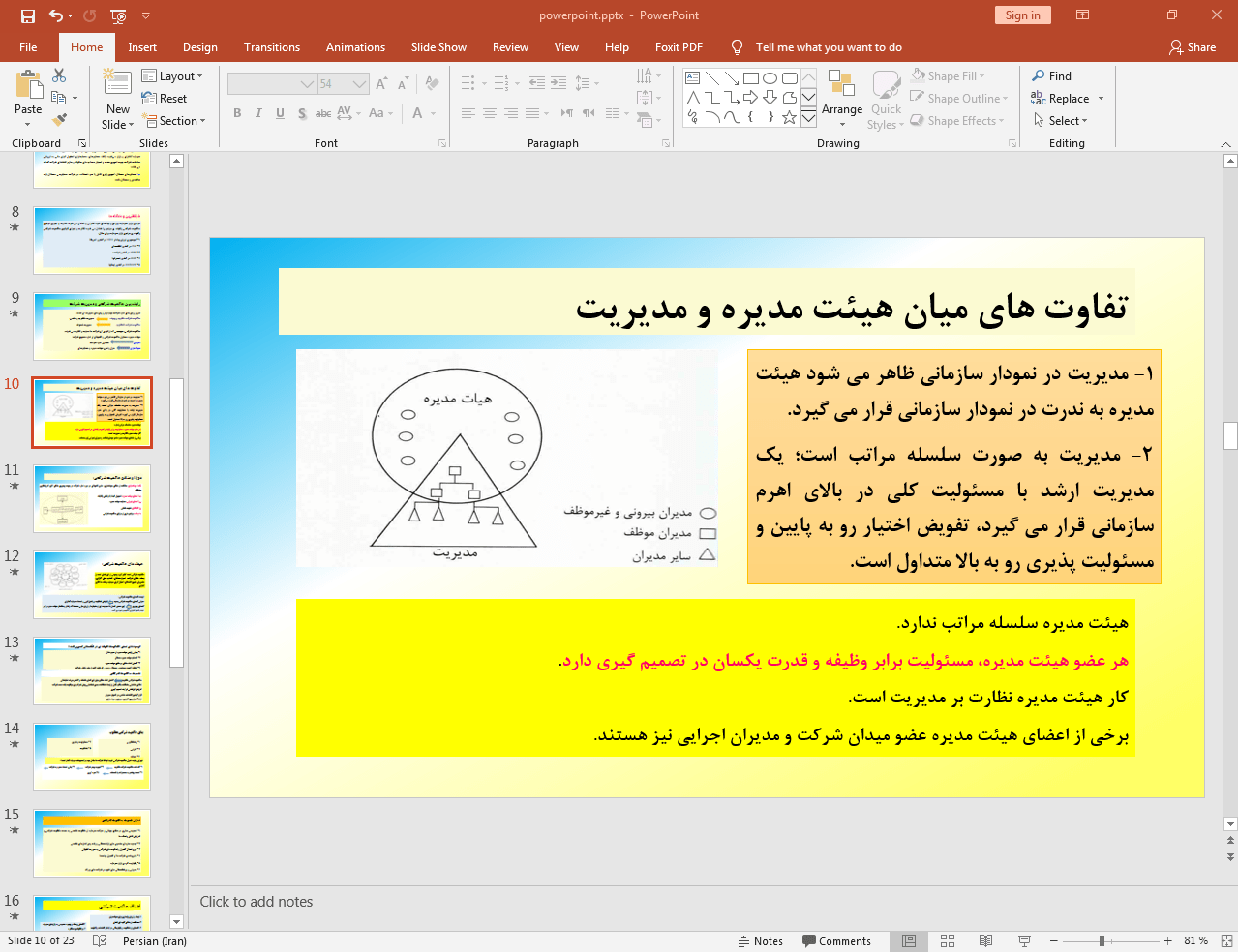 هیئت مدیره و مدیریت