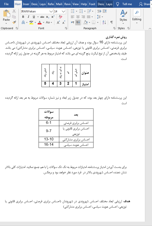 پرسشنامه احساس شهروندی