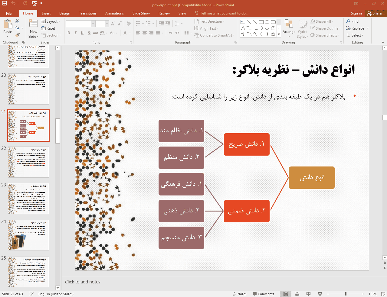 بررسی انواع دانش