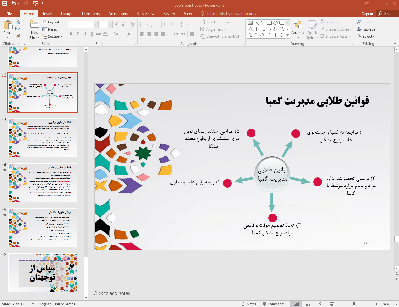 قوانین طلایی مدیریت گمبا