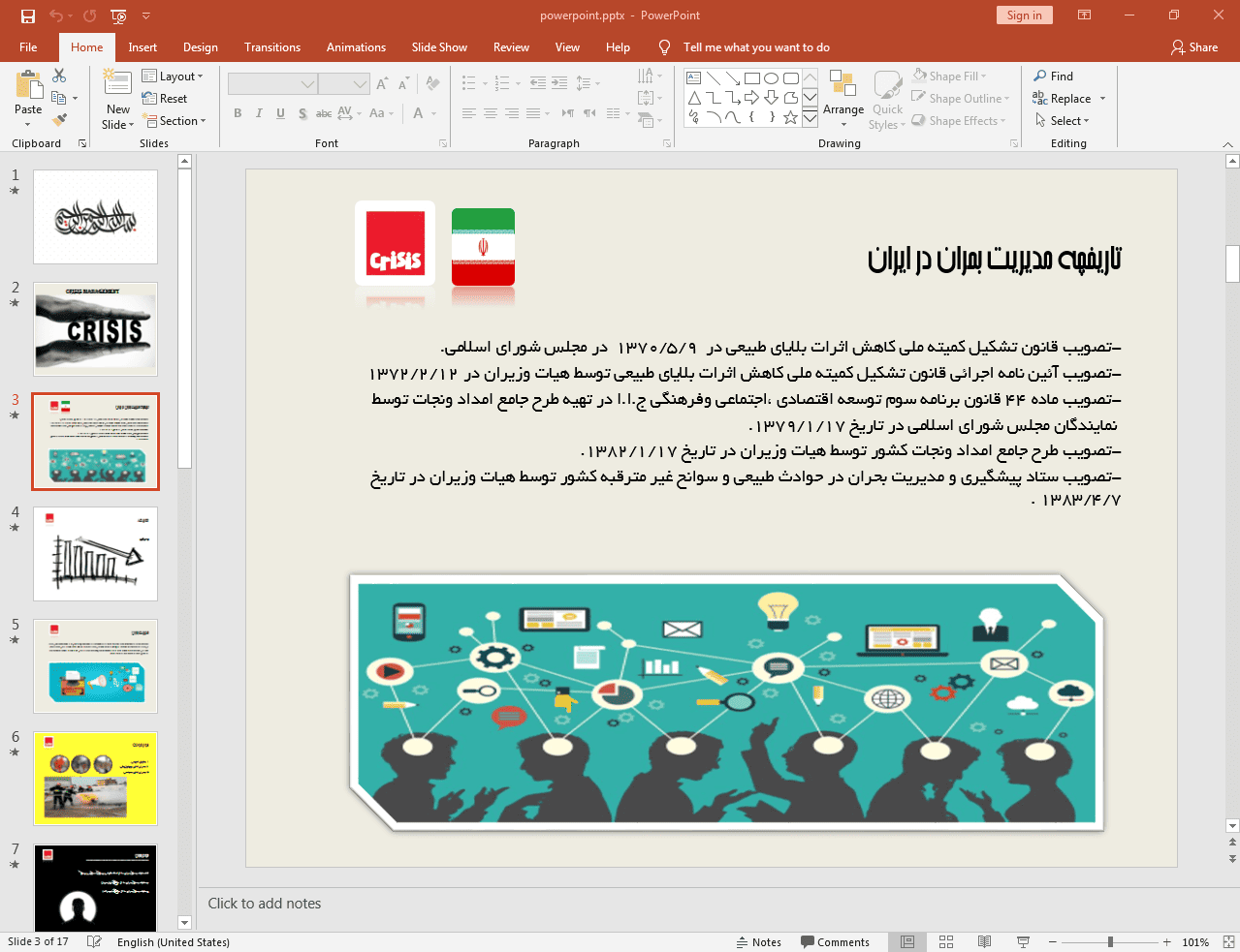 مفهوم مدیریت بحران