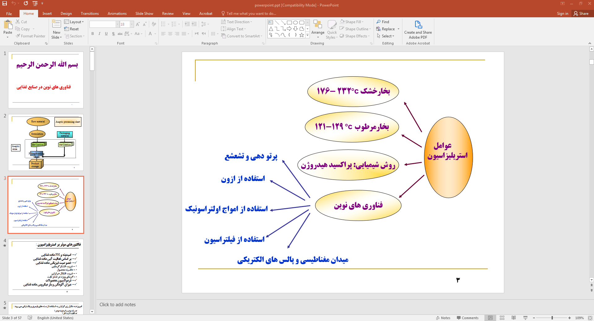 عوامل استریلیزاسیون