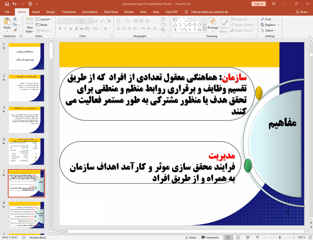 مفاهیم مدیریت کسب و کار