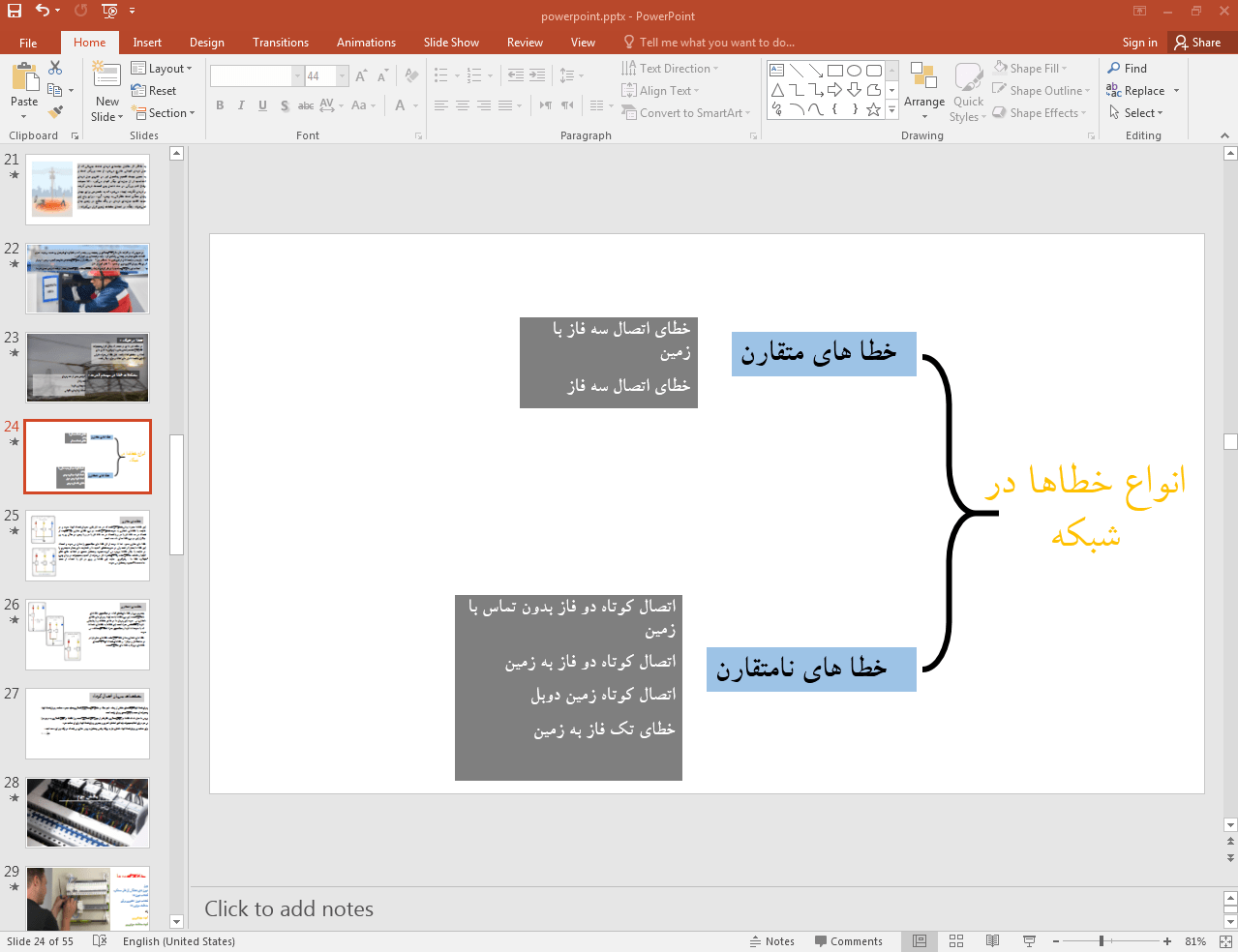 انواع خطاها در شبکه و سیستم ارتینگ