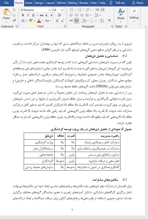 مبانی توسعه گردشگری