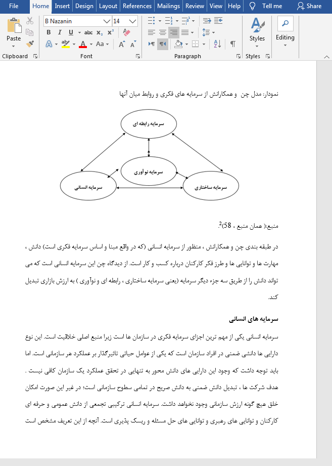 بررسی گزارشگری منابع انسانی