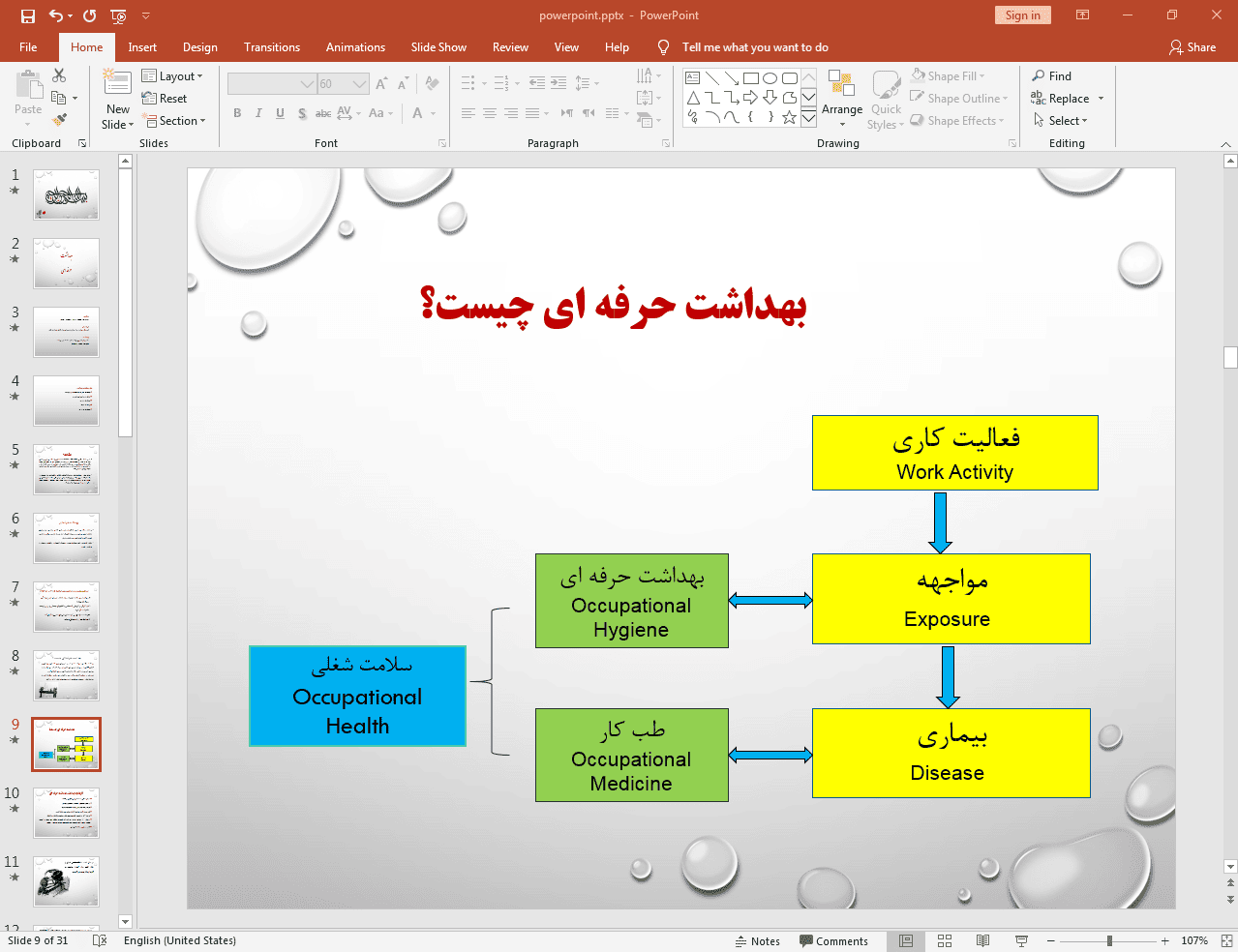 بهداشت حرفه ای چیست