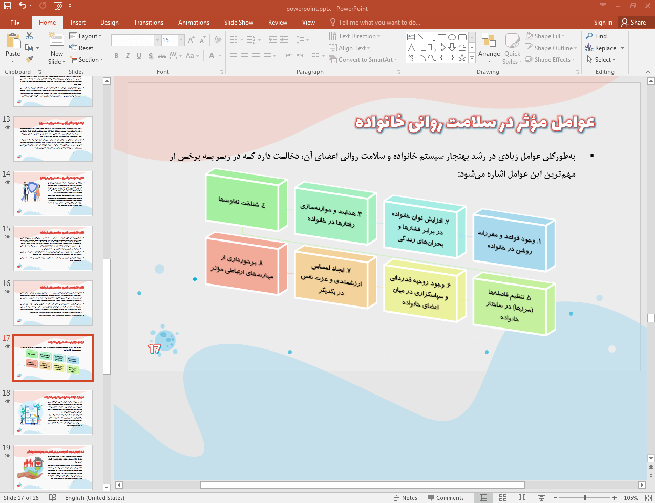 عوامل موثر در سلامت روانی خانواده