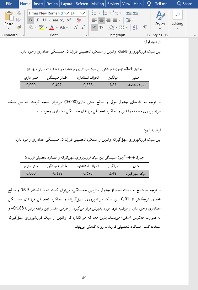 ارتباط سبک فرزندپروری و عملکرد تحصیلی