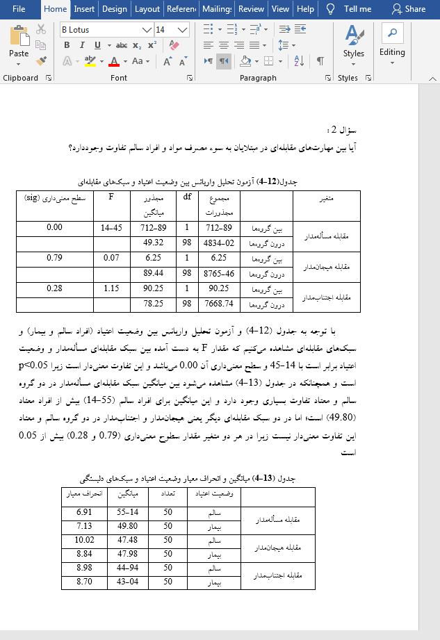 افراد مبتلا به سوء مصرف مواد