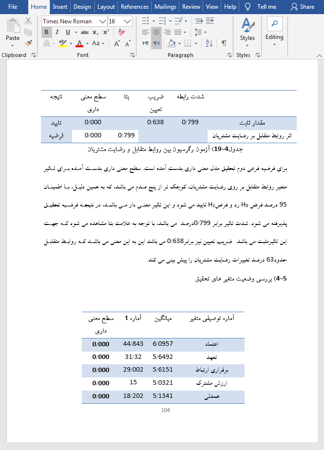 بازاریابی رابطه مند