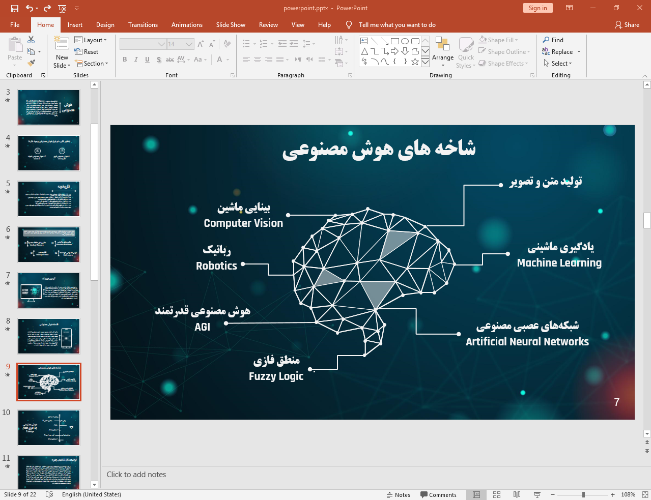 بررسی و آشنایی با شاخه های هوش مصنوعی