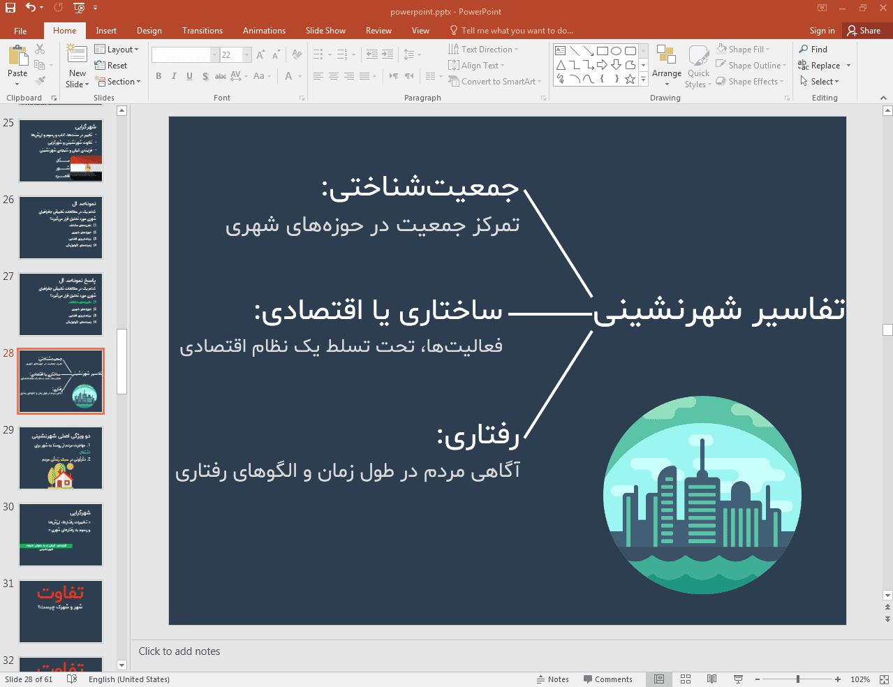 تفاسیر شهرنشینی