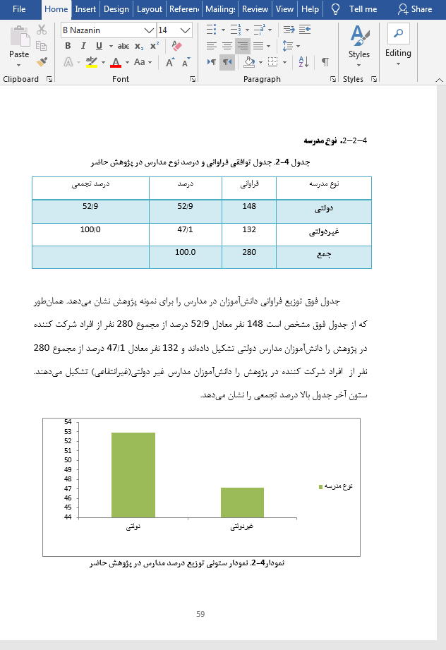 درگیری والدین در امور تحصیلی
